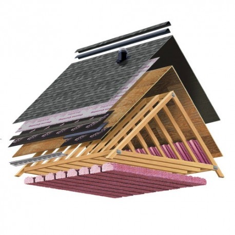 İzolasyon, Yalıtım Yaptırmanın Faydaları Nelerdir?